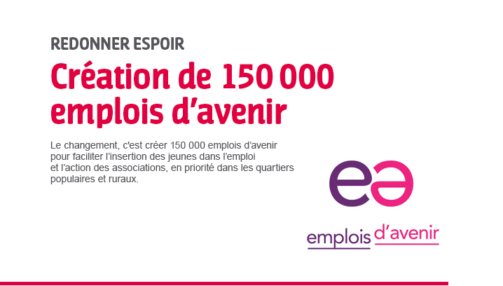 Où en sommes nous sur les emplois d’avenir?