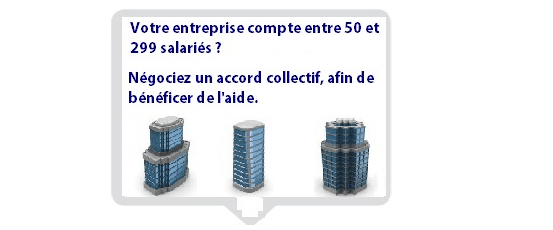 Quelles sont les conditions du contrat de génération pour les entreprises ayant un effectif compris entre 50 et 299 salariés?
